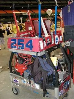 2003 FIRST Championship, photo first-championship_9408115635_o