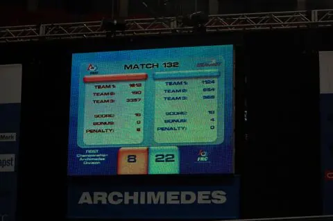 2010 FIRST Championship, photo first-championship_9412022252_o