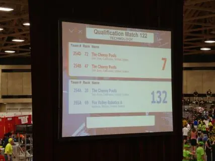 2010 VEX Championship, photo vex-championship_9412029525_o