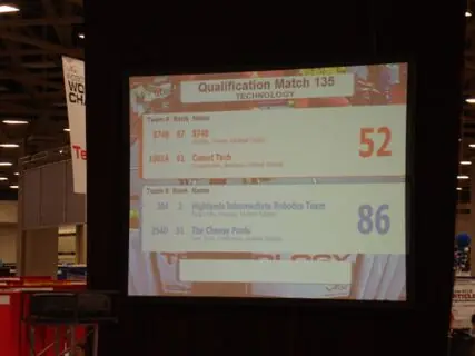 2010 VEX Championship, photo vex-championship_9414799356_o