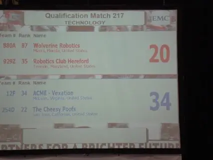 2011 VEX Championship, photo vex-championship_9408385767_o