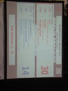 2011 VEX Championship, photo vex-championship_9409055867_o
