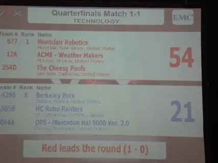 2011 VEX Championship, photo vex-championship_9411538314_o